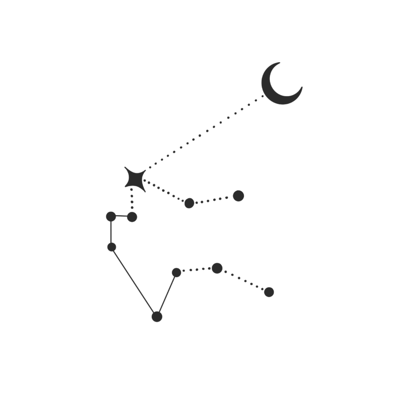Aquarius Jan 20 - Feb 18